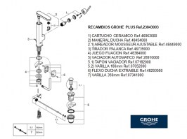 MONOMANDO LAVABO CAÑO EXTRAIBLE PLUS GROHE